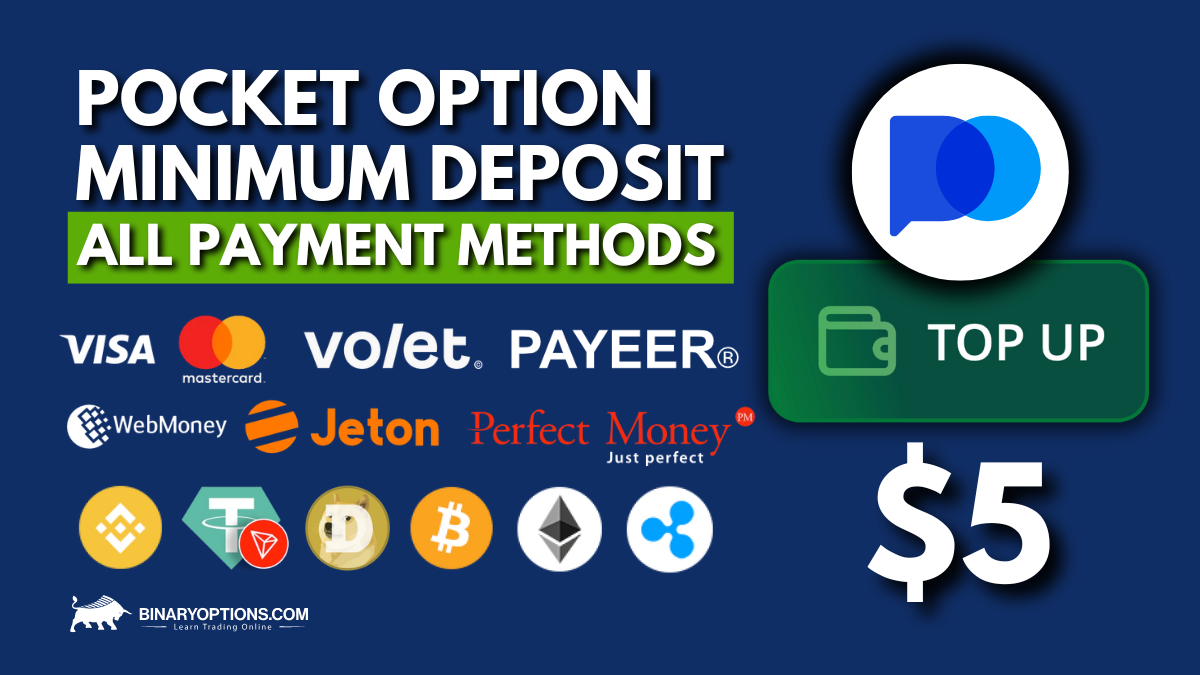 Pocket Option Tax Form Navigating Your Tax Obligations